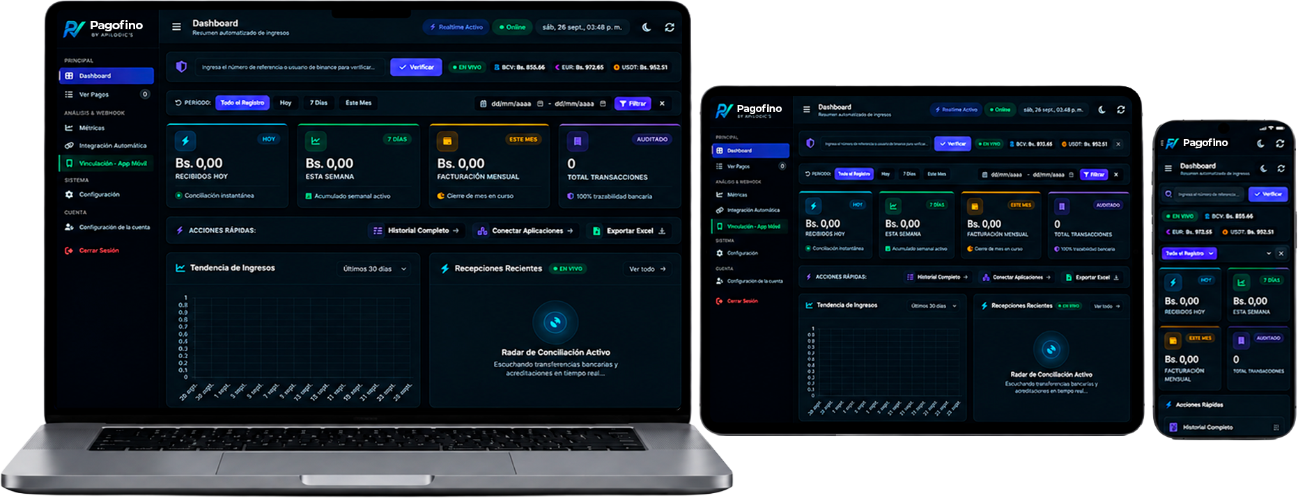 Puedes abrir PagoListo desde cualquier dispositivo Modo Oscuro — Laptop, Tablet y Teléfono